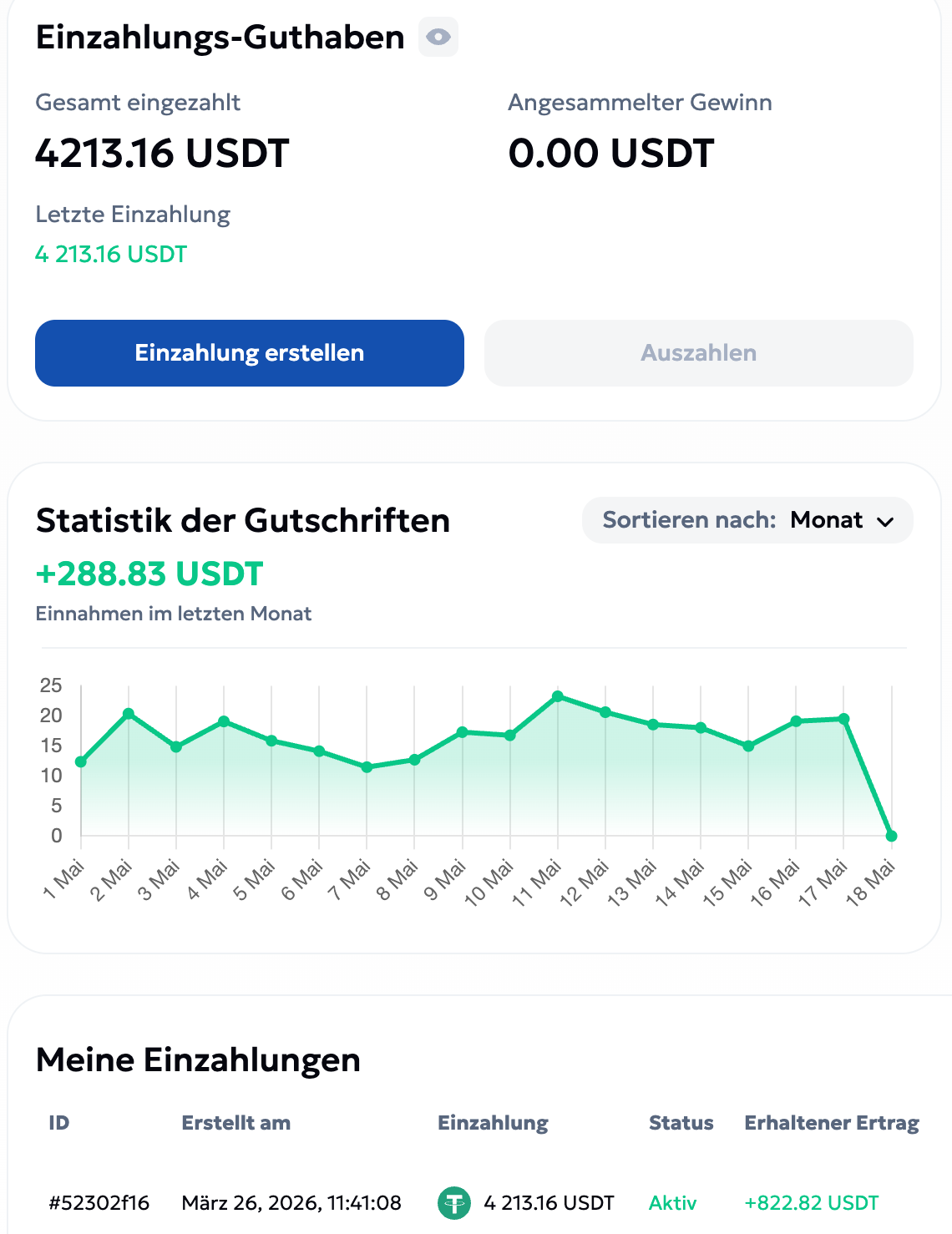 Einzahlung und Gutschrift – Übersicht